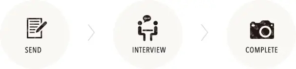 SEND > INTERVIEW > COMPLETE